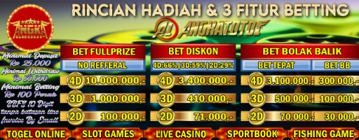 ANGKATOTO1 WAP LOGIN DAN WEB DAFTAR ANGKA TOTO 1 LINK ALTERNATIF ANGKATOTO 1 ANGKA GROUP